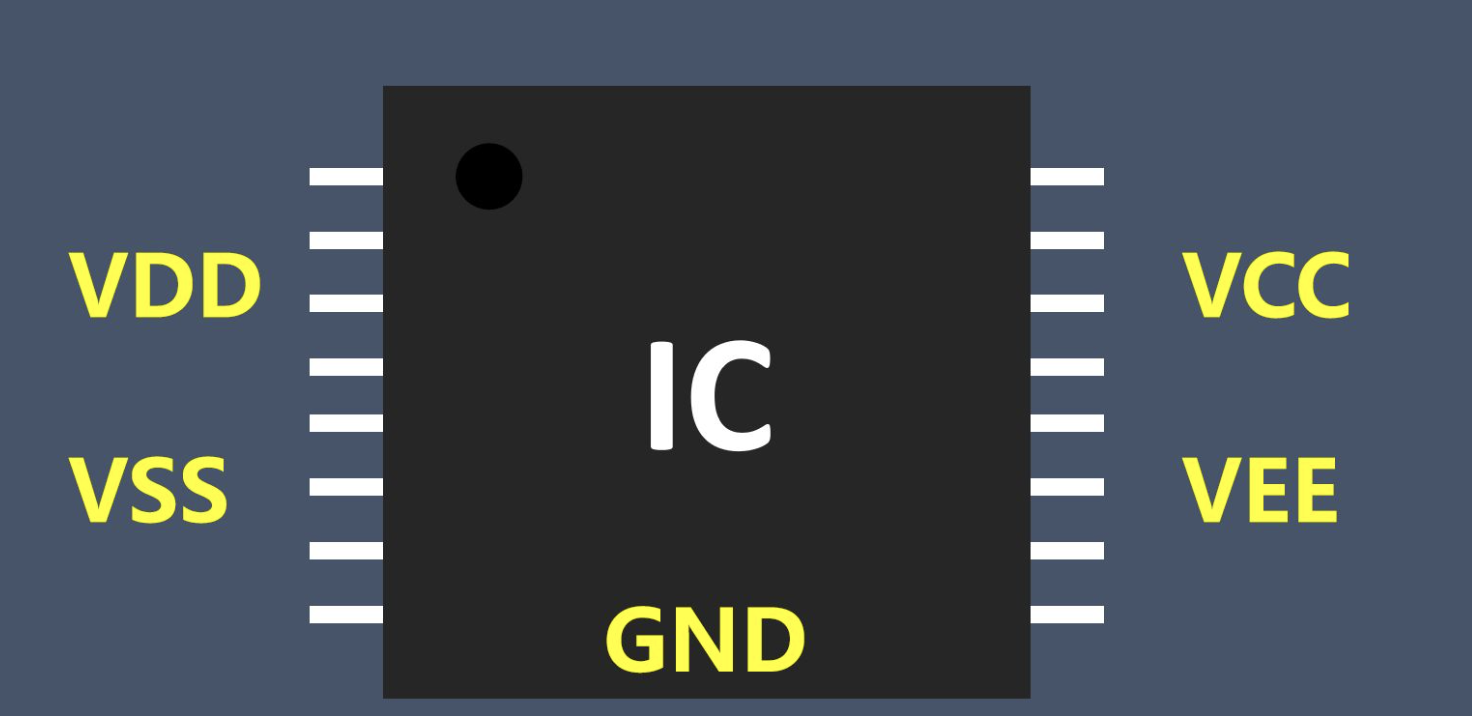 Sådan skelnes mellem VCC, IOVCC og VDD i små og mellemstore LCD-panelhardwaredesign